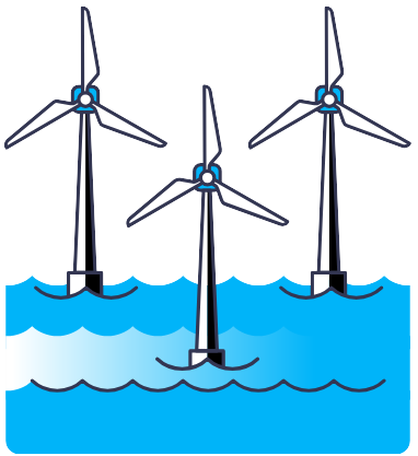 How AI is Transforming the UK Renewable Energy Sector
