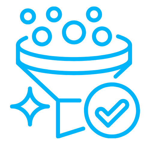 Lead sorting and scoring