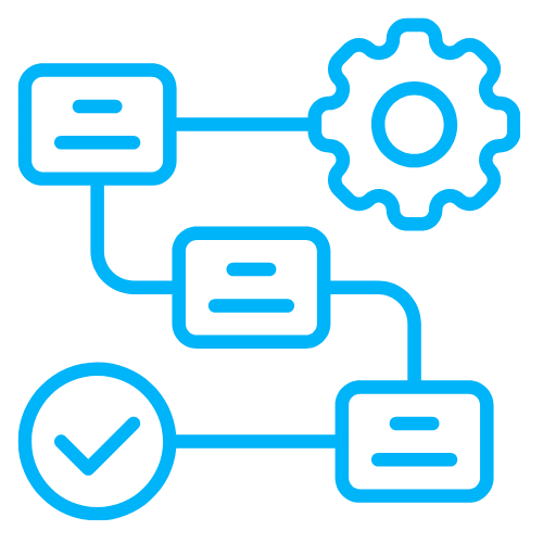 Your processes
